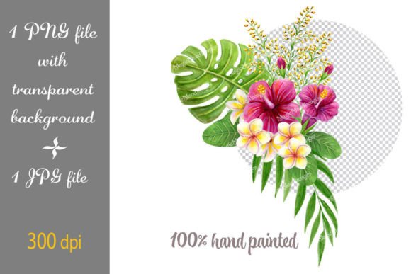 Tropical Flowers Palm Leaves Watercolor: A Designer’s Guide